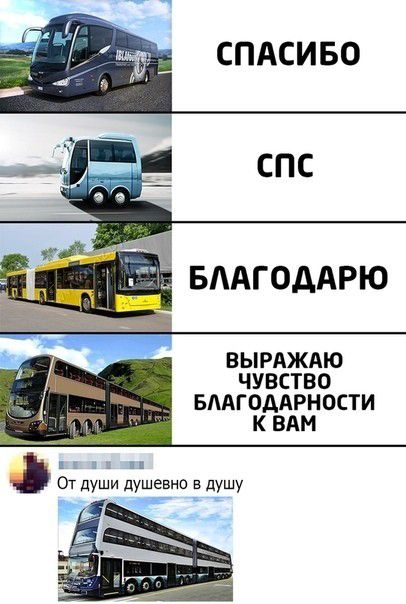 СПАСИБО __ спс ВЫРАЖАЮ ЧУВСТВО БААГОААРНОСТИ К ВАМ