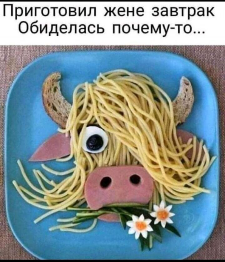 Приготовил жене завтрак обиделась почемуто