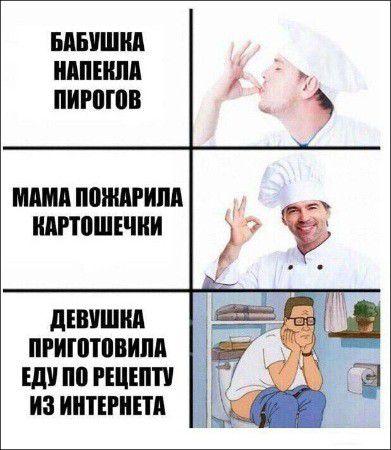 БАБУШМ ШЕШШ ПИРШШВ МММ ПШМРИПА ИАПОШЕЧИИ дЕШШИА ПРИШШВИПА ШУ РЕЦЕПП ИЗ ИНТЕРНЕТА