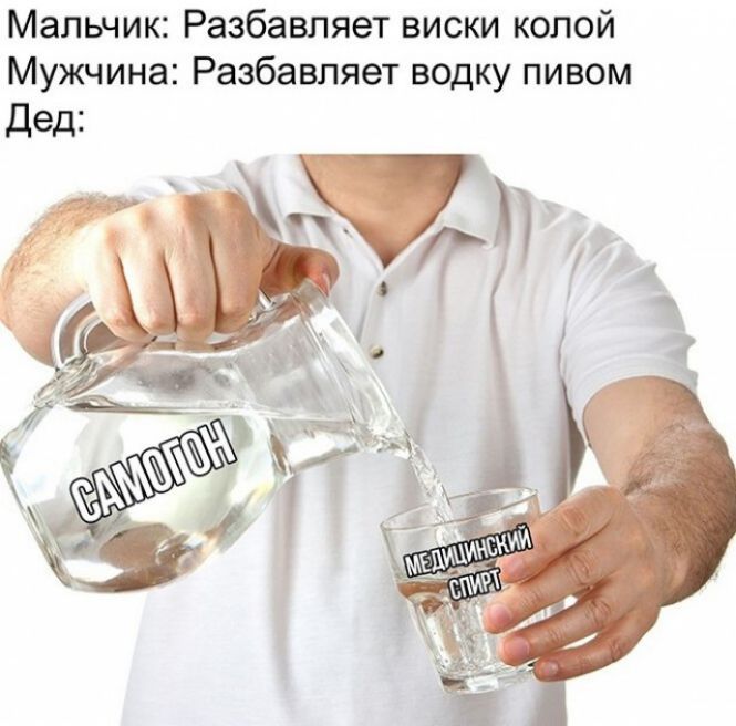 Мальчик Разбавпяет виски копой Мужчина Разбавпяет водку пивом