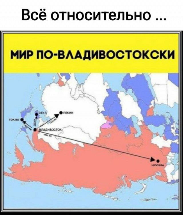 Всё относительно МИР ПО ВМДИВОСТОКСКИ