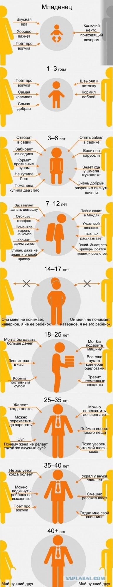 Младенец Колишня _ш прихвдяим шаром 13года Швы К вобпой На кшипа пот пожвмм купила два Пет аши ма динг доиншку от в меня на акима г Он меня в помнил вер я е не щим я вю рабби 1825пвт Мотя бы вать шярвиег машину АрідКАі ппм УЧИМЙ Мой лучший