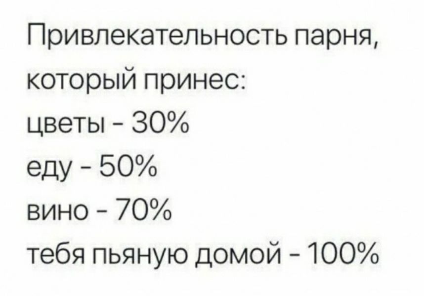 Привлекательность парня который принес цветы 30 еду 50 вино 70 тебя пьяную домой 100