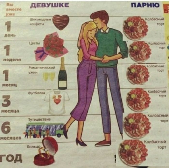 ДЕВУШКЕ ПАРНЮ ц