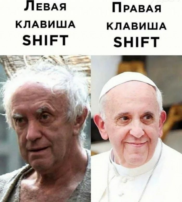 ЛЕВАЯ ПРАВАЯ КЛАВИША КЛАВИША Н РТ Н РТ