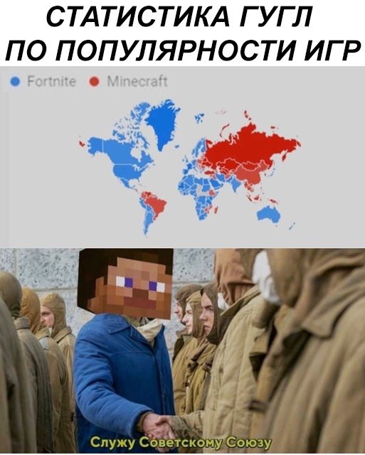 СТАТИСТИКА ГУГЛ ПО ПОПУЛЯРНОСТИ ИГР