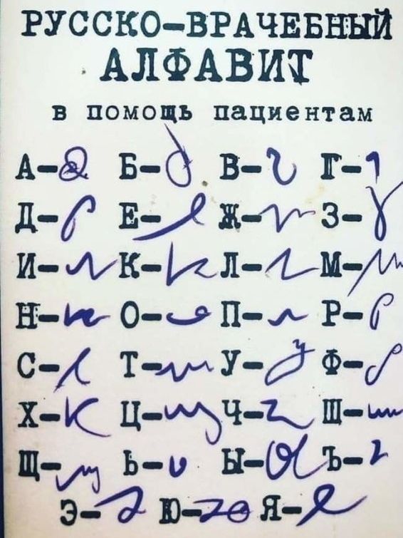 РУССКО ВРАЧЕБННЙ АЛФАВИТ В ПОМОЩЬ ПЗЦИЕ нтам и ликил Ьмуи н и о ьэ п ь РГ