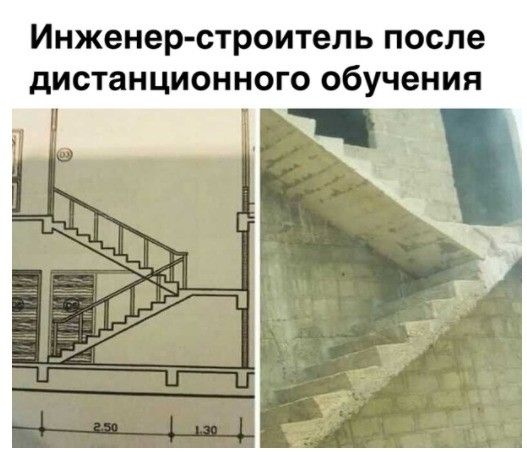 Инженер строитель после дистанционного обучения