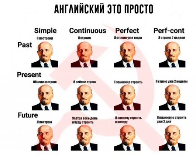 АНГАИЙВКИЙ ЗТП ПРПСТП Зітріе Сопііпиоиз Рейес Регі Фам пп_п ддЁ д жёёё ДЁЁЯ