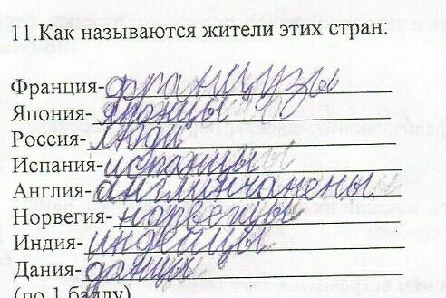 1 1Как называются жители этих стран Испаниж 05114 Англия ддишдд