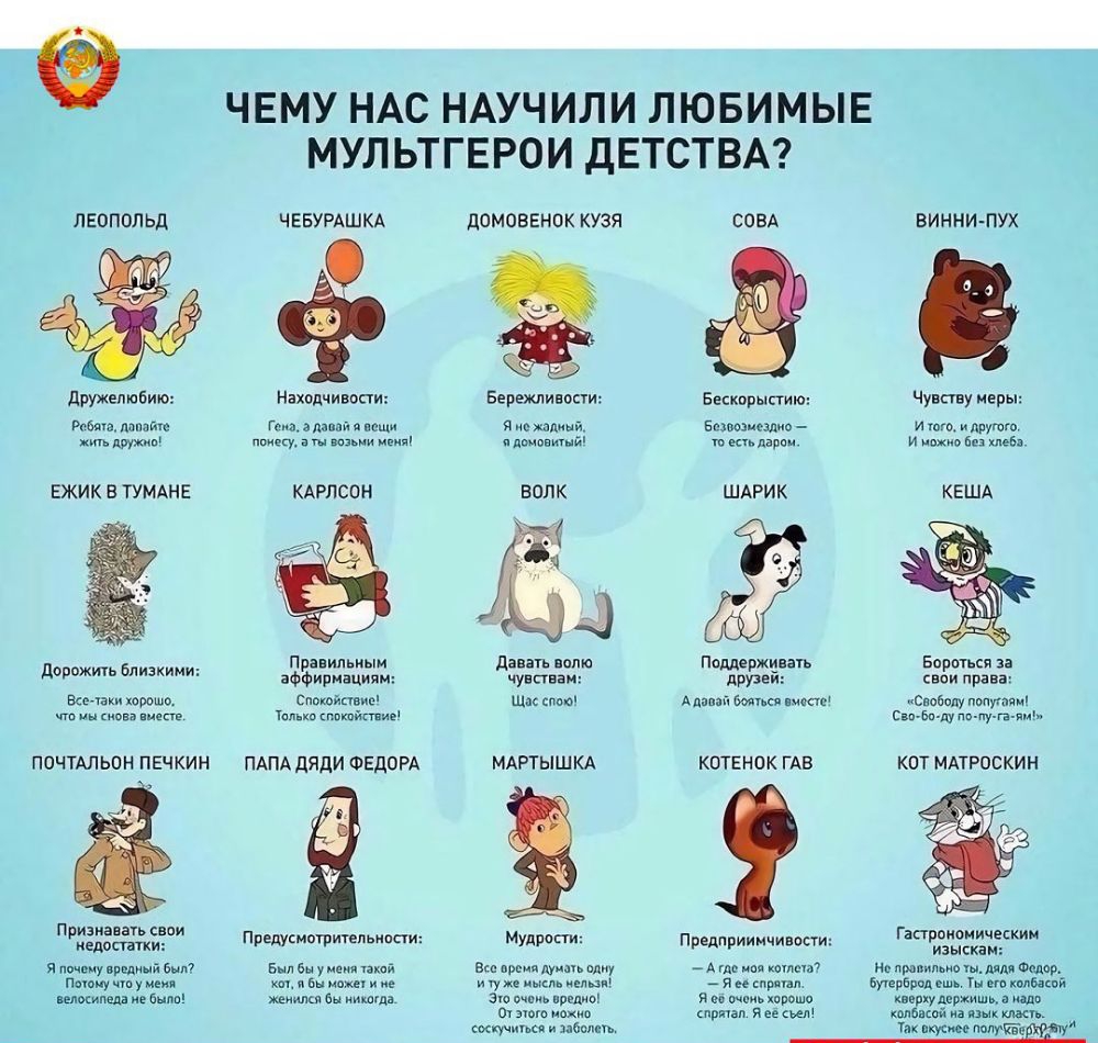 ЧЕМУ НАС НАУЧИЛИ ЛЮБИМЫЕ МУЛЬТГЕРОИ ДЕТСТВА ЛЕОПОЛЬД ЧЕБУРАШКА Дружелюбию Находчивопи миэт Гол 3 и а дихкп пикапу шзьни ЕЖИК В ТУМАНЕ КАРЛСОН Правипьиыи аФФирмациям сймие т дшиы дорожим близкими шин херошо ипвз имет ПОЧТАЛЬОН ПЕЧКИН ПАПА дЯдИ ФЕДОРА Признавать свои недостатки я ну ппщимй был Пыпиу чт у пвп кими не в Предусмотритепьиопи Был бы у це ц и Вы мы ие жвиилщ 6ы или дОМОВЕНОК КУЗЯ Бережлин