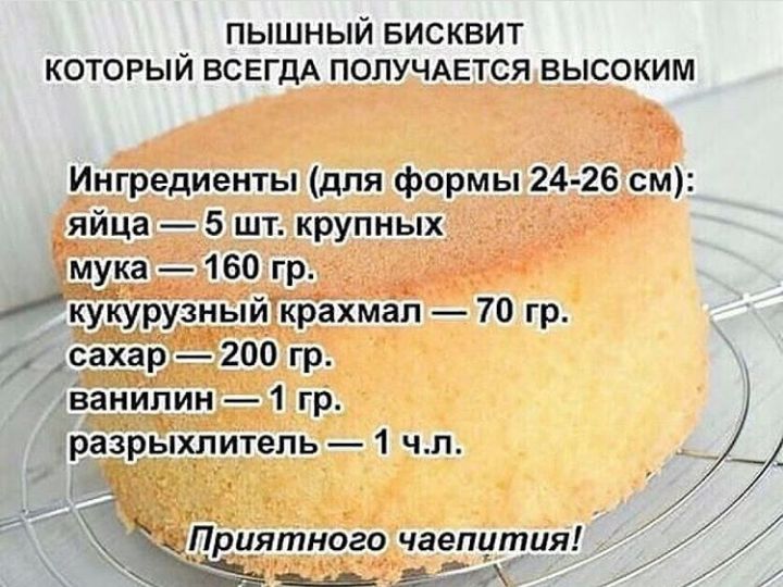 ПЫШНЫЙ БИСКВИТ КОТОРЫЙ ВСЕГДА ПОЛУЧАЕТСЯ ВЫСОКИМ Ингредиенты для формы 24 26 см яйца 5 шт крупных ук_а 160 гр к_ урУзный крахМал 70 гр сахар 200 гр ванилин 1 гр разрыхлитель 1 чл рцятного чаепития