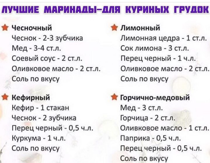 ЛУЧШИЕ МдРИШШЫ МП КУРИПЪШ ПУЩШ Чесночный Чеснок 23 зубчика Мед 3 4 стл Соевый соус 2 стл Оливковое масло 2 стл Соль по вкусу Кефирный Кефир 1 стакан Чеснок 2 зубчика Перец черный 05 чл Куркума 1 чл Соль по вкусу Лимонный Лимонная цедра 1 пл Сок лимона 3 стл Перец черный 1 чл Оливковое масло 2 стл Соль по вкусу Горчичномедовый Мед 3 стл Горчица 2 стл Оливковое масло 1 стл Паприка 05 чл Перец черный