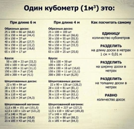 ___ Один кубометр 1м это Инин 6 ап___ дим шпаны дню шит и и ашан зоны ммм икт пы ли ни м на п апп то ппн пм шп пино иш аня Хина пт ниш мыш _в___ п изд пшхзю мин Ъхш пшщ ИПБ ЦМ Мишин чи опц нию том нию пицце ннм 5515 сипи птн или 1 ти пи дми Пип за по шлю нм ш шо лампы Бонзо пили тиЮпбшЦЦБ пиво плиты ппш пиши пив впиши хню ним иили 5115 ити тиц п ц т и 11711 115 по Шшшш их но ш ип п ш пищи и щ ини 