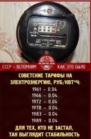 всптмип это шло совшиив тдгишы НА электроэнергию РУБИВТЧ вы _ п о 1966 а в 1972 п о тв а ш ппц 9 от для так кто НЕ итп тди выглядит твипьиостъ