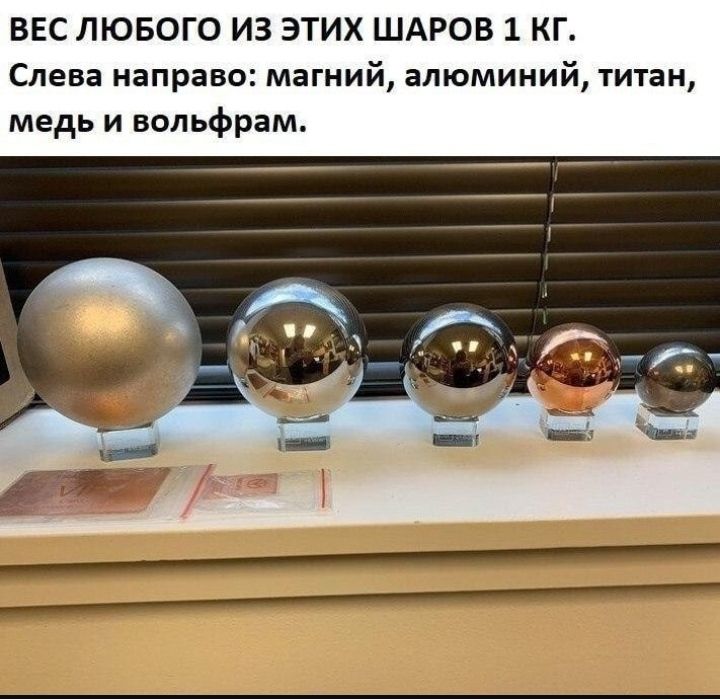 ВЕС ЛЮБОГО ИЗ ЭТИХ ШАРОВ 1 КГ Слева направо магний алюминий титан медь и вольфрам