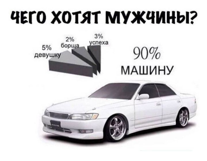 ЧЕГО ХОТЯТ МУЖЧИНЫ 2 Зь 90 МАШ И НУ