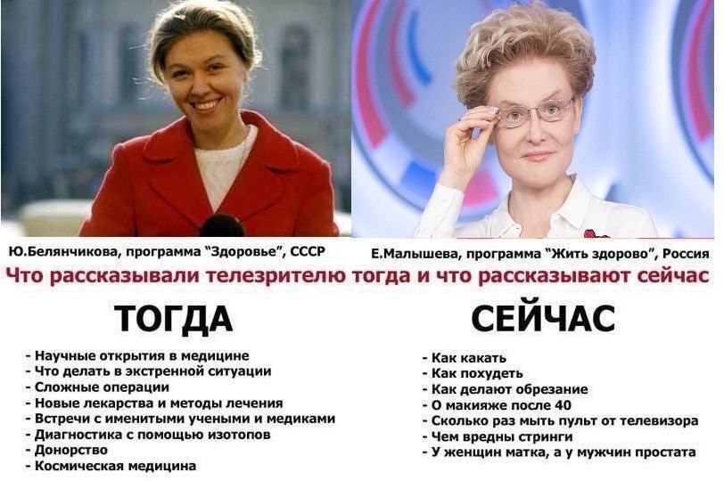 ЮБелпичикпва программа здорпье СССР ЕМшышеи программа ж здорова России Что рассказывали телезритепю тогда и что рассказывают сейчас ТОГДА свйчдс научные открытия в медицине Как какыь Чт дели экареииой ситуации Как похудет Сложные операции Как делают вбрааиие новые лекарства и методы лечения о макияже после 40 Встречи ине ными учеными и медиками Скот ко раз мыть пульт ш телевизора дингиппииа ппнпщь