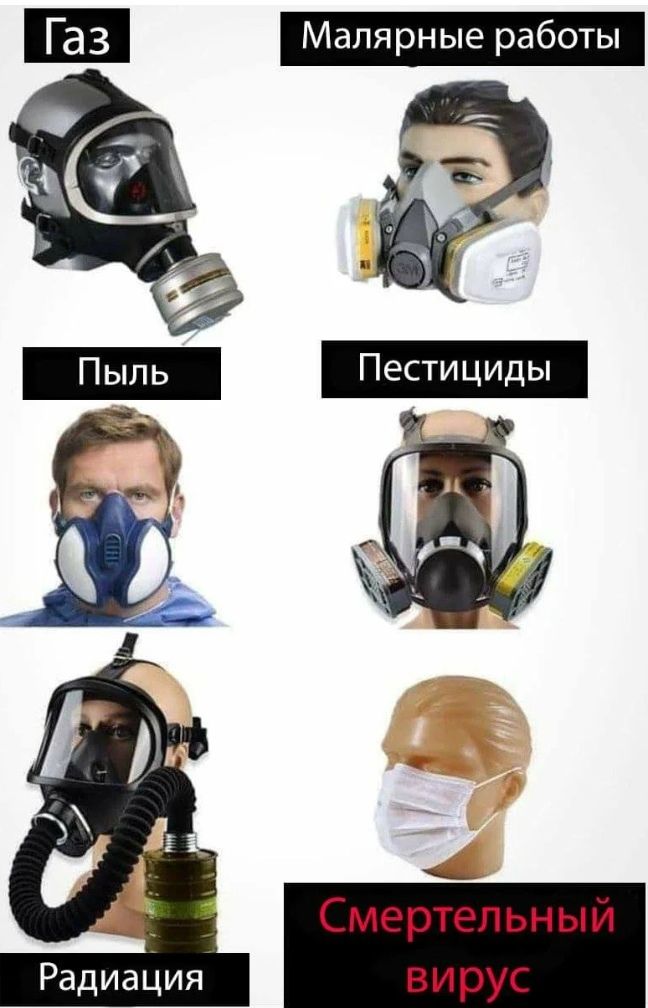 Газ Малярные работы