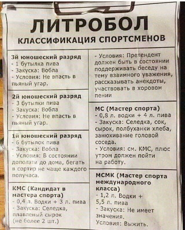Зй юношеский разряд 1 бутылка пива Закуска Вобла Условия Не впасть в пьяный угар 2іі юношеский разряд буть пки пива Ханума Вобла Нисана Пе впасть В Ш дыр 1пюиошеский разряд д симпы ива Ющ на а дсп Г о_шоянии пн до дюны бетать г и чтш каждого Шщч хп КМС Кандидат писк рд спорта 13 тики 3 п пива 1дСепедка сьрм ЛИТРОБОЛ КЛАССИФИКАЦИЯ СПОРТСМЕНОВ Условия Претрндент должен быть в состоянии поддерживать 