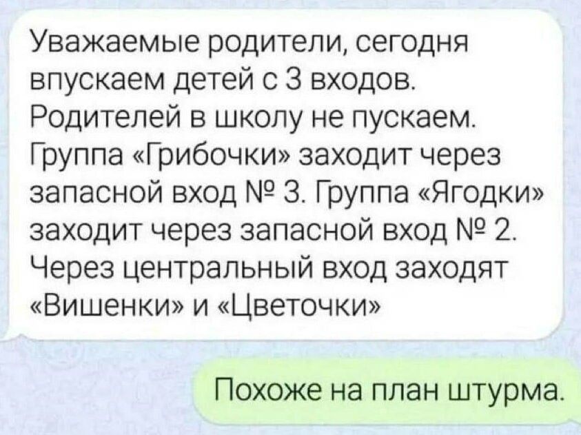 Уважаемые родители сегодня впускаем детей с 3 входов Родителей школу не пускаем Группа Грибочки заходит через запасной вход 3 Группа Ягодки заходит через запасной вход 2 Через центральный вход заходят Вишенки и Цветочки Похоже на план штурма