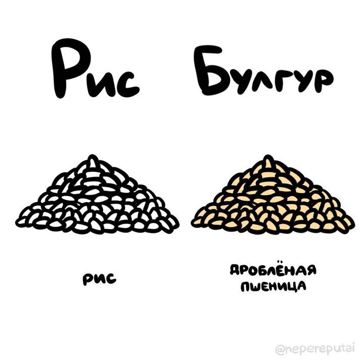 РИС БЧУР АРОБЛЁНАЯ ПЫЕНИЦА РМС