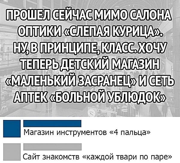 ШТЗПС щ ИЧАСМИМОГСАЛОНА Ш пщшшщгшш_ё ЕПЕРЫДЕТСКИЙ МАТАЗИН 00 шшс УПТЕКИБОЛЬНОЙ УБЛЮДОК ГТ Магазин инструментов 4 пальца Сайт знакомств каждой твари по паре