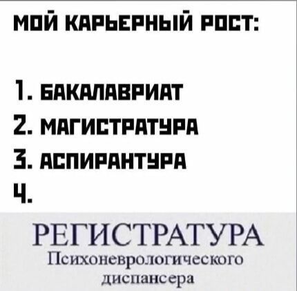 МОЙ КАРЬЕРНЫЙ РОСТ 1 БАКАЛАВРИЯТ 2 МАГИСТРАТУРА 5 АСПИРАНТУРА Т РЕГИСТРАТУРА Психоневрологического диспансера