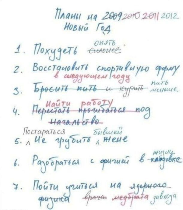 Йлани_ иа 262ег 201 2о2 Иовий _ Год Ё ахазп ннна 2 Восич тию ш 5 Чшащьяждщс Н 50 Иаа Ч нольле во Пестароль с бавллес л йі пдйт Ёс Рддгдтм е тииц з Побти ГЙЬЖЁЭ