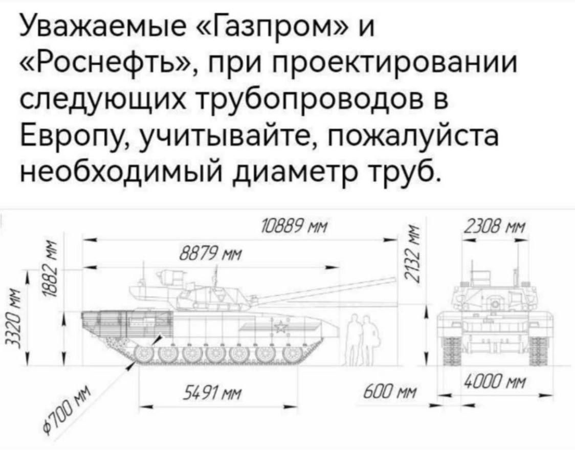 Уважаемые «Газпром» и «Роснефть», при проектировании следующих трубопроводов в Европу, учитывайте, пожалуйста необходимый диаметр труб.