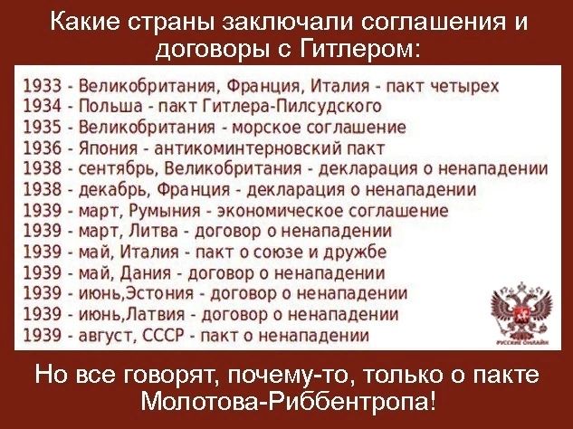 Какие страны заключали соглашения и договоры с Гитлером:

1933 - Великобритания, Франция, Италия - pact четверых
1934 - Польша - pact Гитлера-Пилсудского
1935 - Великобритания - морское соглашение
1936 - Япония - антикоминтерновский пакт
1936 - сентябрь, Великобритания - декларация о ненападении
1936 - декабрь, Франция - декларация о ненападении
1937 - март, Румыния - экономическое соглашение
1938 - август, Германия - договор о ненападении
1939 - май, Италия - pact о союзе и дружбе
1939 - июнь, Эстония - pact о ненападении
1939 - август, СССР - pact о ненападении

Но все говорят, почему-то, только о пакте Молотова-Риббентропа!