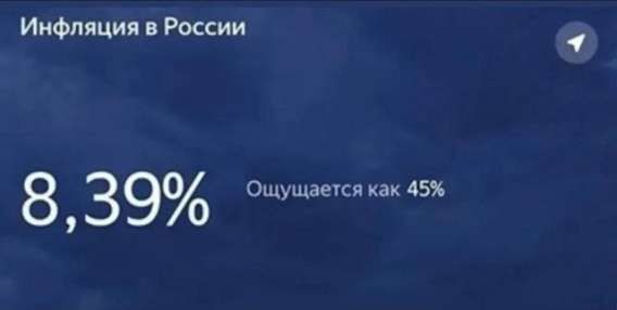 Инфляция в России
8,39%
Ощущается как 45%
