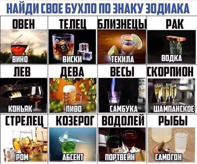 НАЙДИ СВОЕ БУХЛО ПО ЗНАКУ ЗОДИАКА
ОВЕН      ТЕЛЕЦ      БЛИЗНЦЫ      РАК
ВИНО     ВИСКИ     ТЕКИЛА        ВОДКА

ЛЕВ        ДЕВА        ВЕСЫ        СКОРПИОН
КОНЬЯК  ПИВО      САМБУКА    ШАМПАНСКОЕ

СТРЕЛЕЦ  КОЗЕРОГ   ВОДОЛЕЙ   РЫБЫ
РОМ        АБСЕНТ    ПОРТВЕЙ   САМОГОН