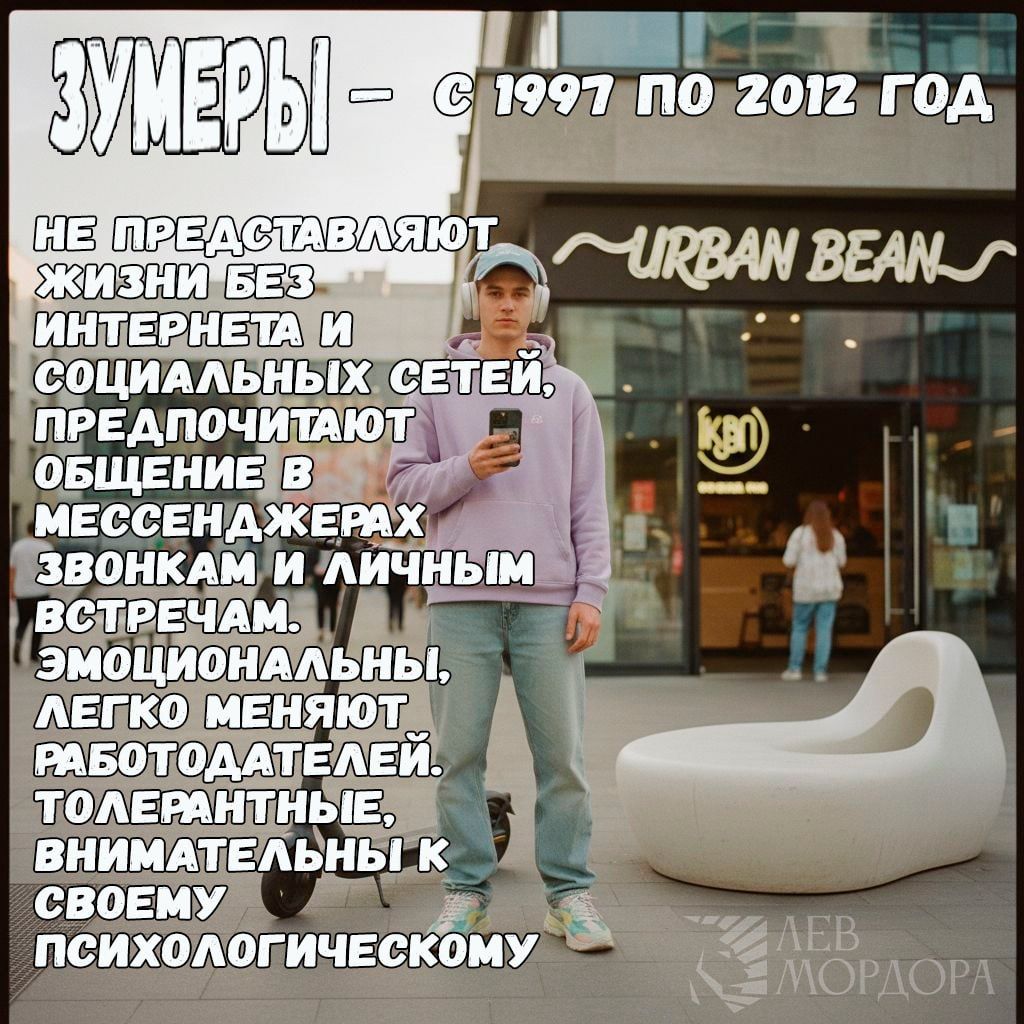 ЗУМЕРЫ - с 1997 по 2012 год. НЕ ПРЕДСТАВЛЯЮТ ЖИЗНИ БЕЗ ИНТЕРНЕТА И СОЦСЕТЕЙ, ПРЕЖДЕ ПРЕДПОЧИТАЮТ ОБЩЕНИЕ В МЕССЕНДЖЕРАХ, ЗВОНКИ И ЛИЧНЫЕ ВСТРЕЧИ. ЭМОЦИОНАЛЬНЫЕ, ЛЕГКО МЕНЯЮТ РАБОТОДАТЕЛЕЙ, ТОЛЕРАНТНЫЕ, ВНИМАТЕЛЬНЫЕ К СВОЕМУ ПСИХОЛОГИЧЕСКОМУ.