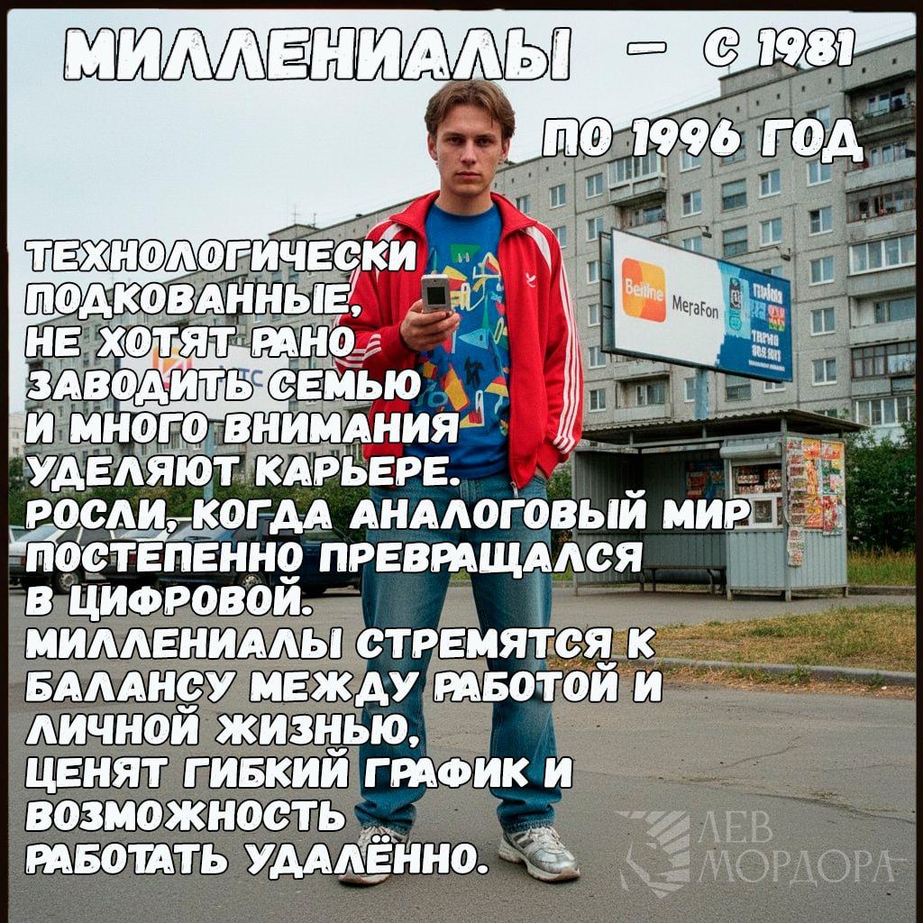 МИЛЛЕНИАЛЫ - С 1981 ПО 1996 ГОД. ТЕХНОЛОГИЧЕСКИ ПОДКОВАННЫЕ, НЕ ХОТЯТ РАНО ЗАВОДИТЬСЯ И СЕМЬЕЙ ИМЕЕТСЯ МНОГО ВНИМАНИЯ К КАРЬЕРЕ. РОССИИ, КОГДА АНАЛОГОВЫЙ МИР ПОСТЕПЕННО ПРЕВРАЩАЛСЯ В ЦИФРОВОЙ. МИЛЛЕНИАЛЫ СТРЕМИТСЯ К БАЛАНСУ МЕЖДУ РАБОТОЙ И ЛИЧНОЙ ЖИЗНЬЮ, ЦЕНЯТ ГИБКИЙ ГРАФИК И ВОЗМОЖНОСТЬ РАБОТАТЬ УДАЛЁННО.