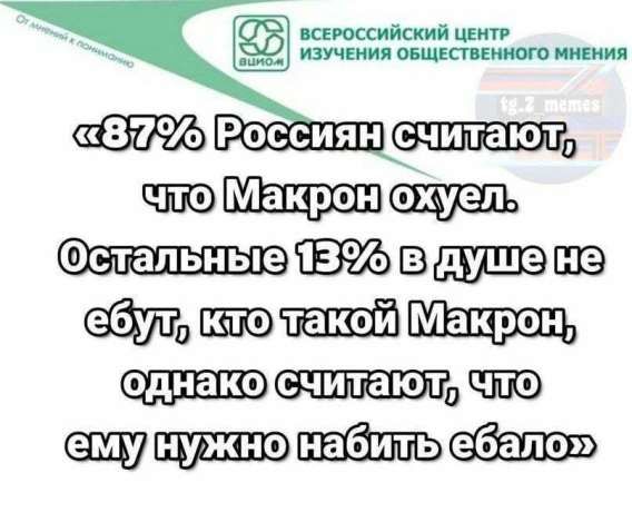 «87% россиян считают, что Макрон охуел. Остальные 13% в душе не ебут, кто такой Макрон, однако считают, что ему нужно набить ебало»