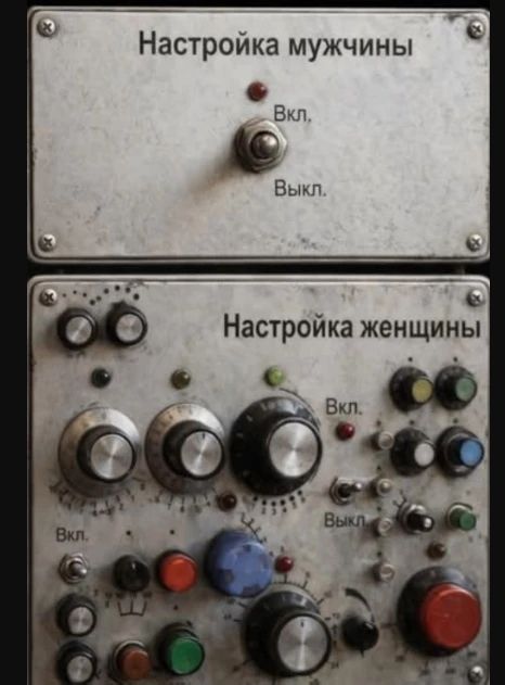 Настройка мужчины Вкл. Выкл. Настройка женщины Вкл. Выкл.