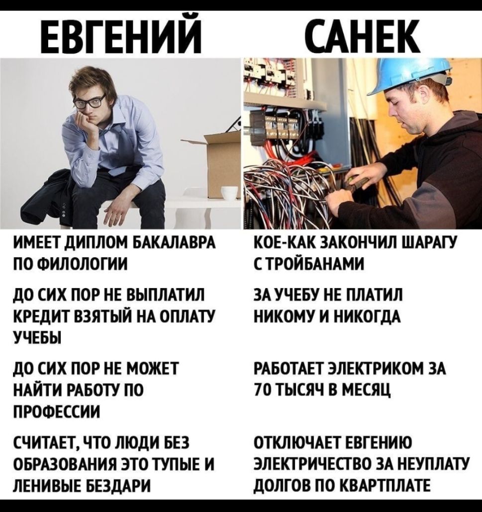 ЕВГЕНИЙ _ САНЕК ИМЕЕТ ДИПЛОМ БАКАЛАВРА КОЕ КАК ЗАКОНЧИЛ ШАРАГУ ПО ФИЛОЛОГИИ С ТРОЙБАНАМИ ДО СИХ ПОР НЕ ВЫПЛАТИЛ ЗА УЧЕБУ НЕ ПЛАТИЛ КРЕДИТ ВЗЯТЫЙ НА ОПЛАТУ НИКОМУ И НИКОГДА УЧЕБЫ ДО СИХ ПОР НЕ МОЖЕТ РАБОТАЕТ ЭЛЕКТРИКОМ ЗА НАЙТИ РАБОТУ ПО 70 ТЫСЯЧ В МЕСЯЦ ПРОФЕССИИ СЧИТАЕТ ЧТО ЛЮДИ БЕЗ ОТКЛЮЧАЕТ ЕВГЕНИЮ ОБРАЗОВАНИЯ ЭТО ТУПЫЕ И ЭЛЕКТРИЧЕСТВО ЗА НЕУПЛАТУ ЛЕНИВЫЕ БЕЗДАРИ ДОЛГОВ ПО КВАРТПЛАТЕ