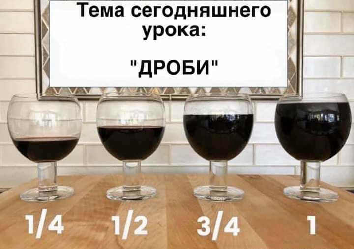 ТёЁлЁ Сёгбддяшп Тёгб урока дрови __ТА7т __ ті