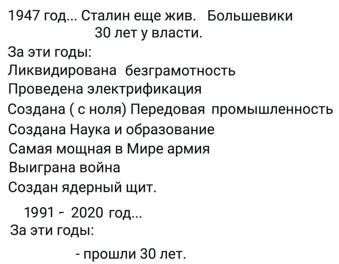 1947 год Сталин еще жив Большевики 30 лет у власти За эти годы Ликвидирована безграмотность Проведена электрификация Создана с ноля Передовая промышленность Создана Наука и образование Самая мощная в Мире армия Выиграна война Создан ядерный щит 1991 2020 год За эти годы прошли 30 лет