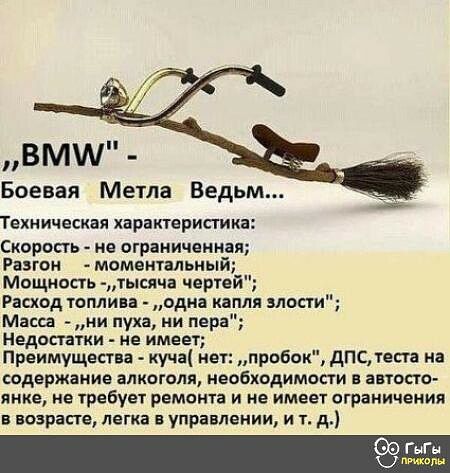 вмиг Боевая Метла Ведьм Техническая характеристика Скорость не ограниченная Разгон моментальный Мощность тысяча чертей Расход таили а одна капля злости Масса ии пуха ии пера Недостатки не имеет Преимущества куча нет пробок дпсдеста на содержание алкоголя необходимости автосто янке не требует ремситя и не имеет ограничения в возрасте легка вуправлении и т д
