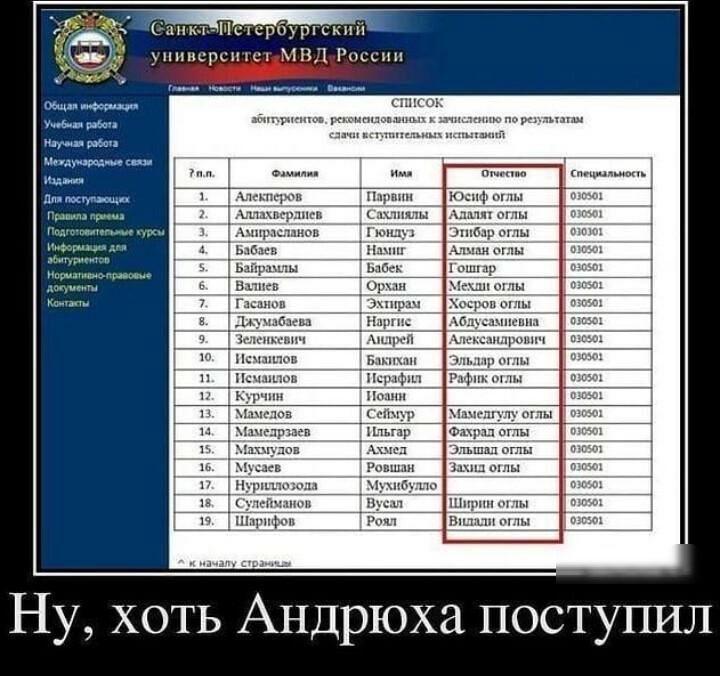 им Шстсрбдрісьпи пннср пкскМВ России и м Ф М пп Пиши 1 м п шзомш шиы ппы ццшим ымщъ ли пт пн _х и п ог гыні Гшй х бш чпишы п мы Пчи ч й мт т а г 1 пт чгп ъшдл ог И 1 еще Бывш Ц ш ш х м им щ Ну хоть А дрюха поступил