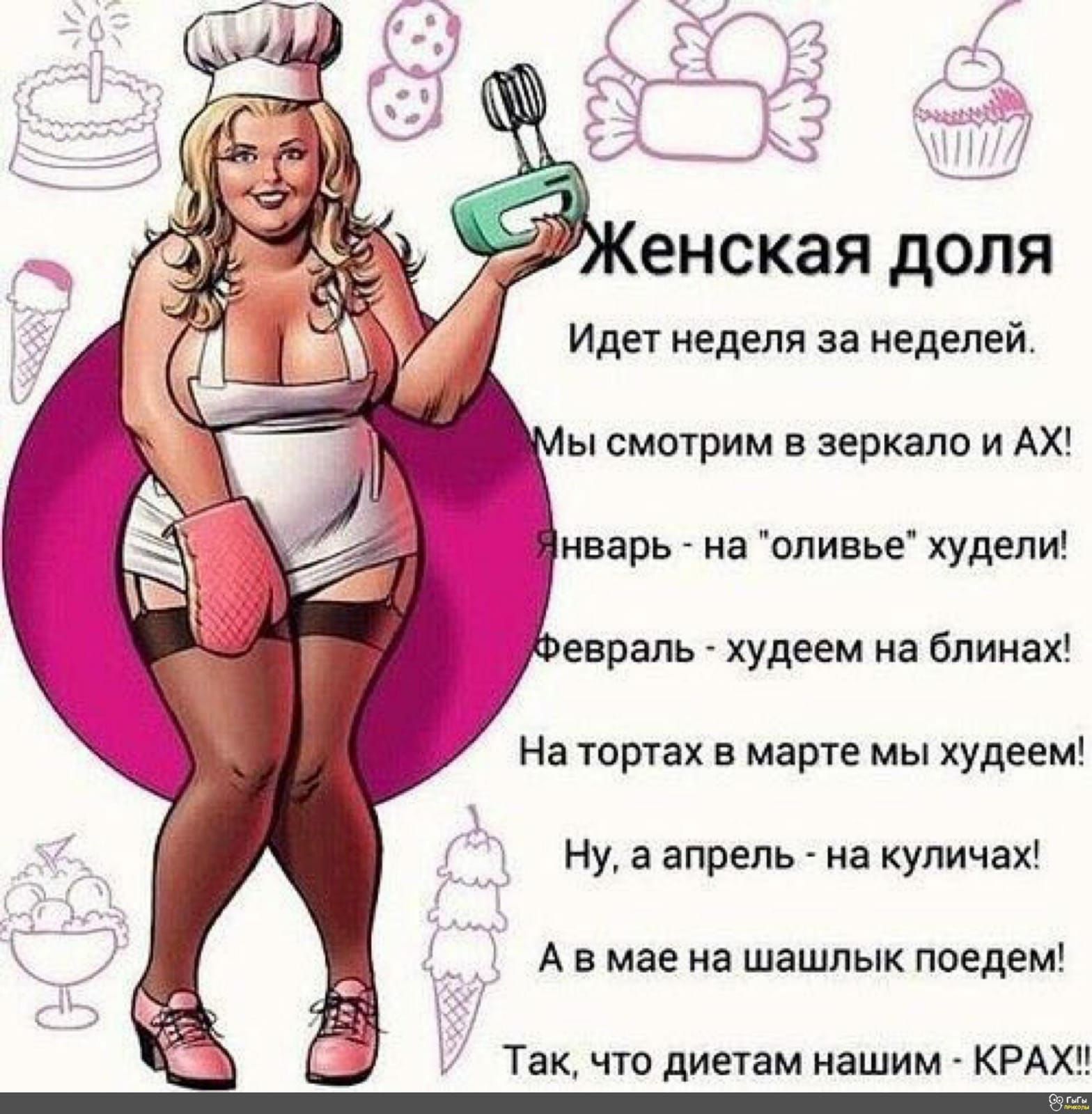 Идет неделя за неделей. Ы смотрим в зеркало и ах! Нварь  на 