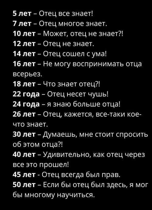 5 лет Отец все знает 7 лет Отец многое знает 10 лет Может отец не знает 12 лет Отец не знает Млет Отец сошел с ума 16 лет Не могу воспринимать отца всерьез 18 лет Что знает отец 22 года Отец несет чушь 24 года я знаю больше отца 26 лет Отец кажется все таки кое что знает 30 лет Думаешь мне стоит спросить об этом отца 40 лет Удивительно как отец через все это прошел 45 лет Отец всегда был прав 50 л