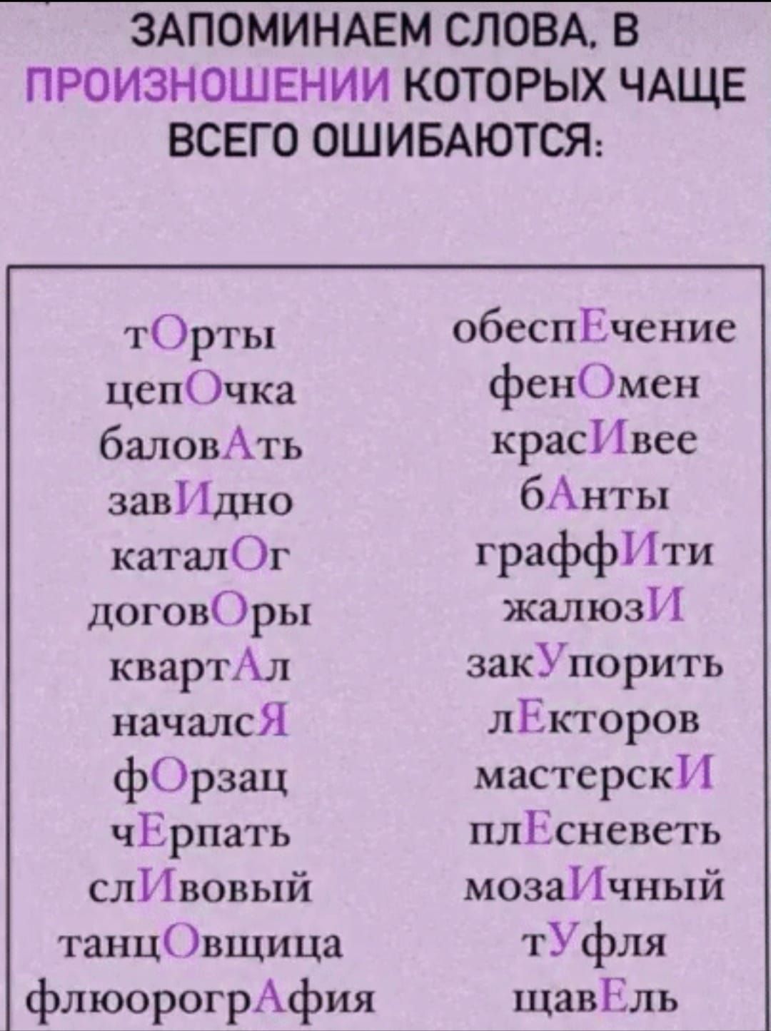 ЗАПОМИНАЕМ СЛОВА В ПРОИЗНОШЕНИИ КОТОРЫХ ЧАЩЕ ВСЕГО ОШИБАЮТСЯ тОрты обеспЕчение цепОчка фенОмен баловАть красИвее завИдно бАнты каталОг граффИти договОры жалюзИ квартАл закУпорить началсЯ лЕкторов фОрзац мастерскИ чЁЕрпать плЕсневеть слИвовый мозаИчный танцОвщица тУфля флюорогрАфия щавЕль