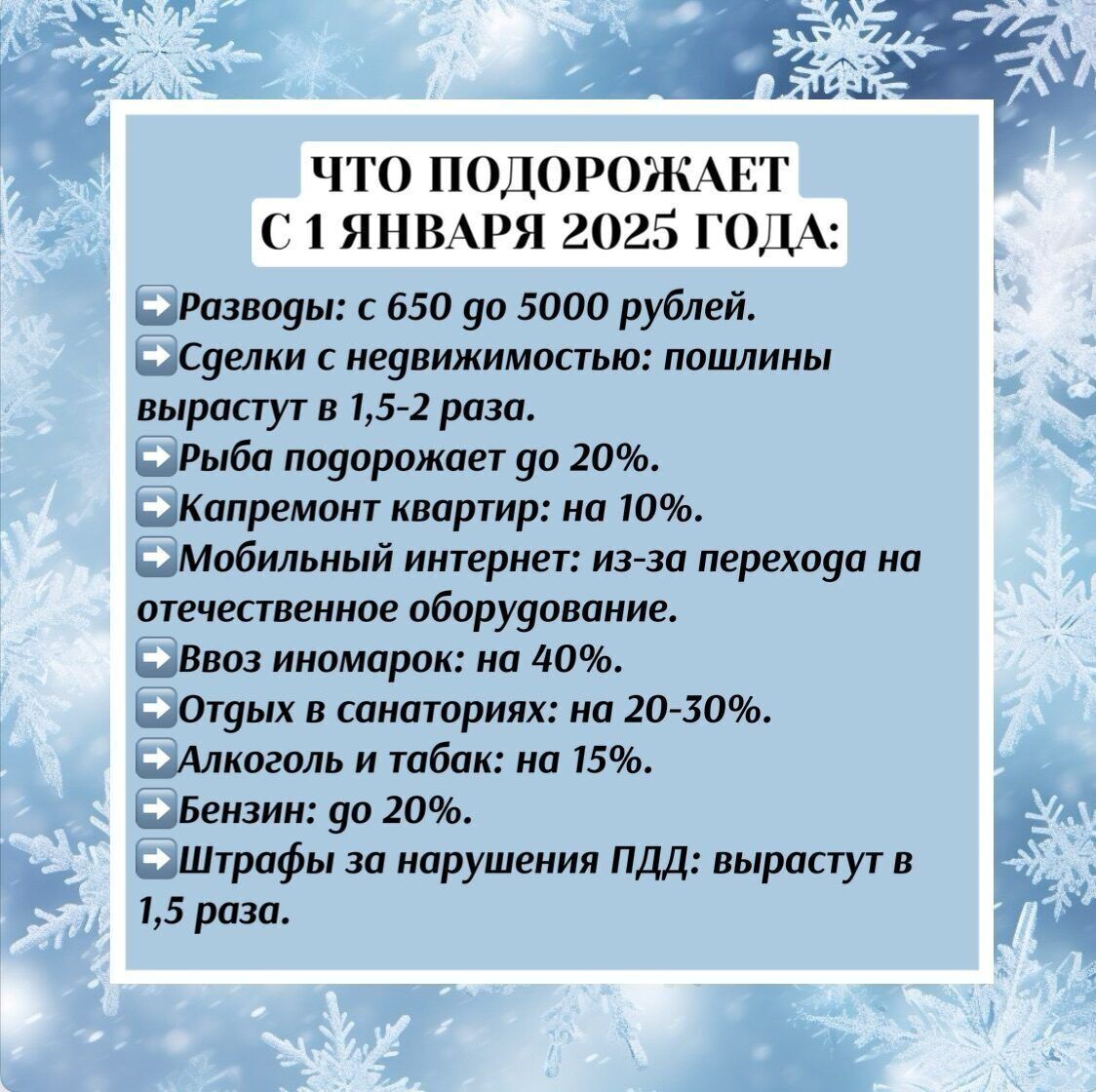 ЧТО ПОДОРОЖАЕТ С 1 ЯНВАРЯ 2025 ГОДА:

Разводы: с 650 до 5000 рублей.
Сделки с недвижимостью: пошлины вырастут в 1,5-2 раза.
Рыба подорожает до 20%.
Капремонт квартир: на 10%.
Мобильный интернет: из-за перехода на отечественное оборудование.
Ввоз иномарок: на 40%.
Отдых в санаториях: на 20-30%.
Алкоголь и табак: на 15%.
Бензин: до 20%.
Штрафы за нарушение ПДД: вырастут в 1,5 раза.