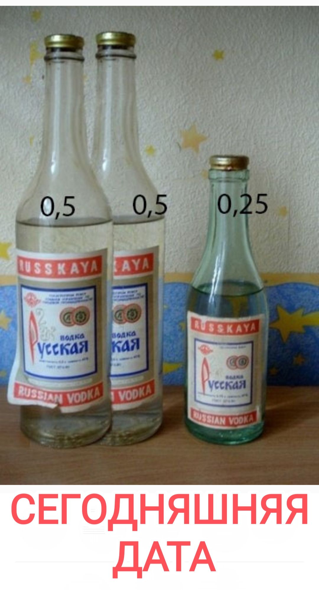 СЕГОДНЯШНЯЯ ДАТА