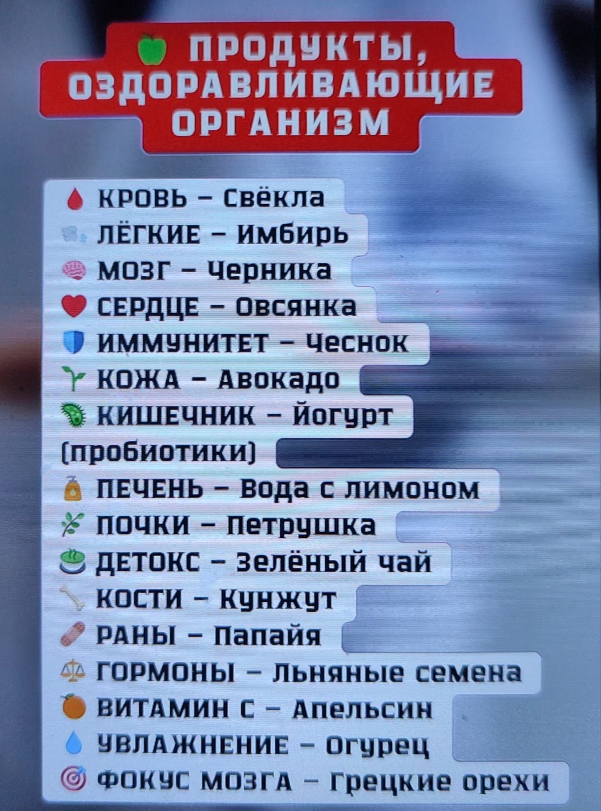 ПРОДУКТЫ, ОЗДОРАВЛИВАЮЩИЕ ОРГАНИЗМ
КРОВЬ – Свёкла
ЛЁГКИЕ – Имбирь
МОЗГ – Черника
СЕРДЦЕ – Овсянка
ИММУНИТЕТ – Чеснок
КОЖА – Авокадо
КИШЕЧНИК – Йогурт (пробиотики)
ПЕЧЕНЬ – Вода с лимоном
ПОЧКИ – Петрушка
ДЕТОКС – Зелёный чай
КОНТУР – Кунжут
РАНЫ – Папайя
ГОРМОНЫ – Льняные семена
ВИТАМИН С – Апельсин
УВЛАЖНЕНИЕ – Огурец
ФОКУС МОЗГА – Греческие орехи