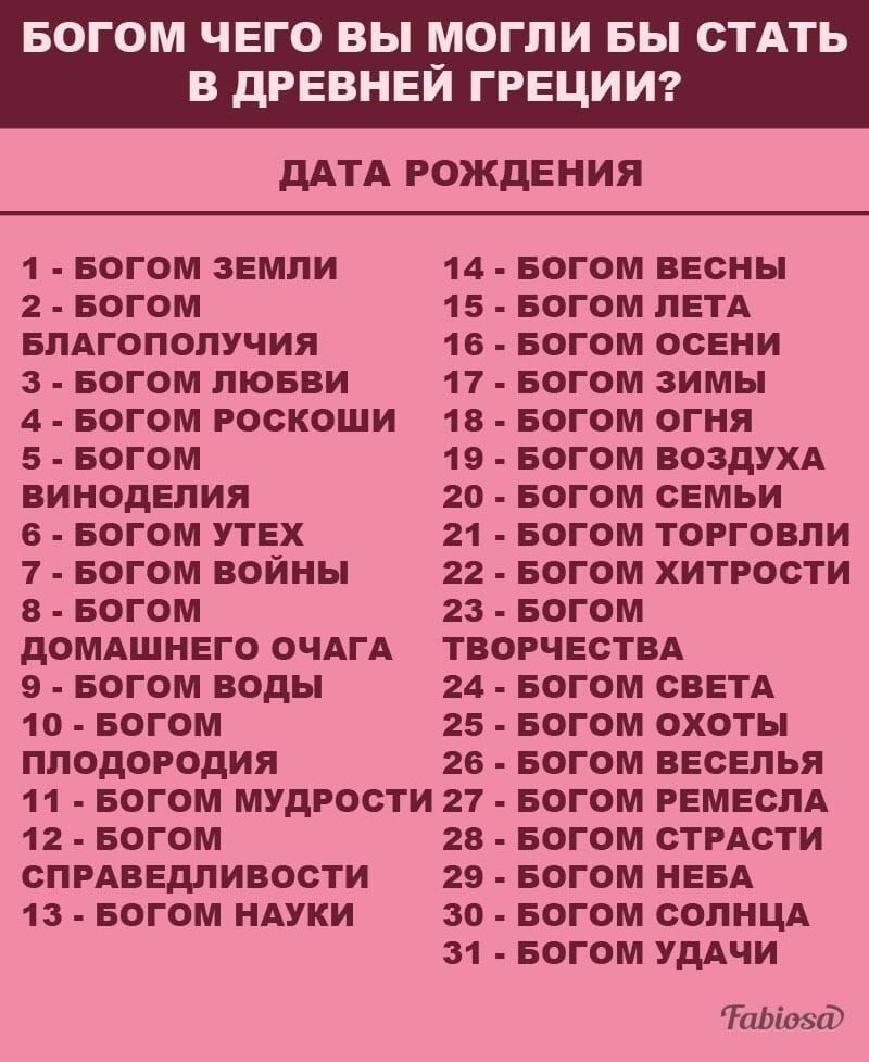 Дата рождения: 1-Земля, 2-Благополучие, 3-Любовь, 4-Роскошь, 5-Виноделие, 6-Утех, 7-Войны, 8-Очаг, 9-Воды, 10-Плодородия, 11-Мудрости, 12-Справедливости, 13-Науки, 14-Весны, 15-Лета, 16-Осени, 17-Зимы, 18-Огня, 19-Воздуха, 20-Семьи, 21-Торговли, 22-Хитрости, 23-Творчества, 24-Света, 25-Охоты, 26-Веселья, 27-Ремесла, 28-Страсти, 29-Неба, 30-Солнца, 31-Удачи