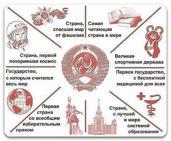 Страна, первой покорившая космос; Страна, самая читающая мир от фашизма; Великая спортивная держава; Первое государство бесплатной медициной для всех; Страна с лучшей в мире системой образования; Первая страна со всеобщим избирательным правом; Государство, с которым считался весь мир